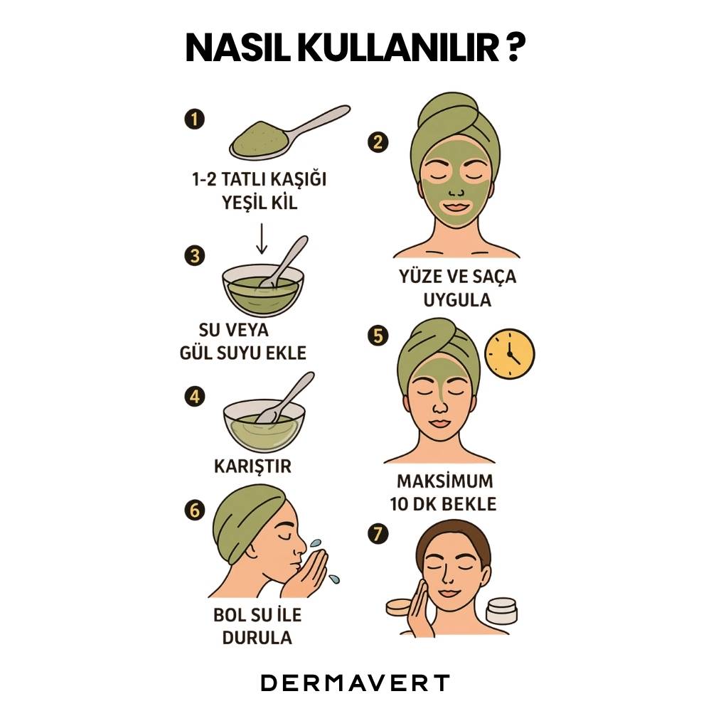 DERMAVERT™ Yeşil Kil Maskesi Tozu